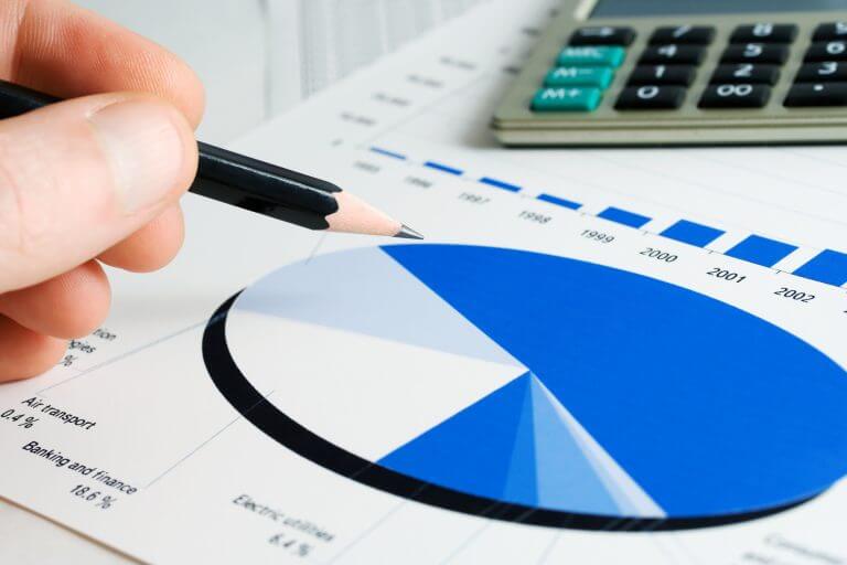 Best practices to be employed when market analysing